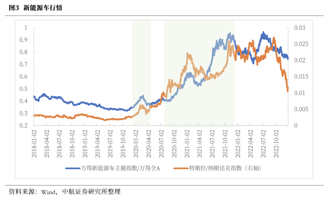 董忠云：DeepSeek引发中国科技股重估进行到哪个阶段了？