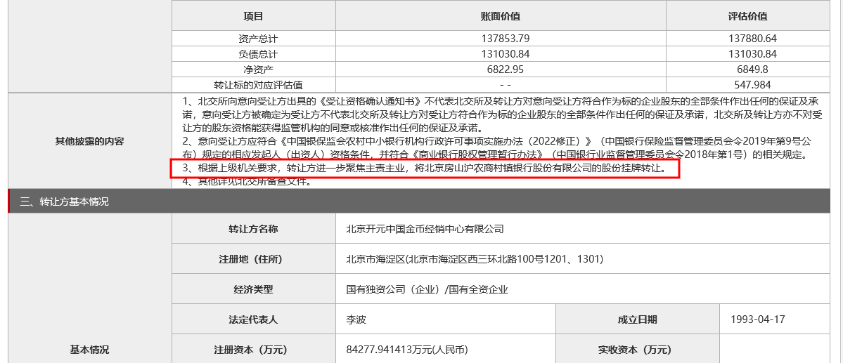 罕见！这家一线城市村镇银行连续两年亏损逾1.5亿 第五大股东主动退股