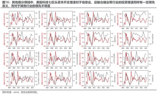 民生策略:期待“三月转换”