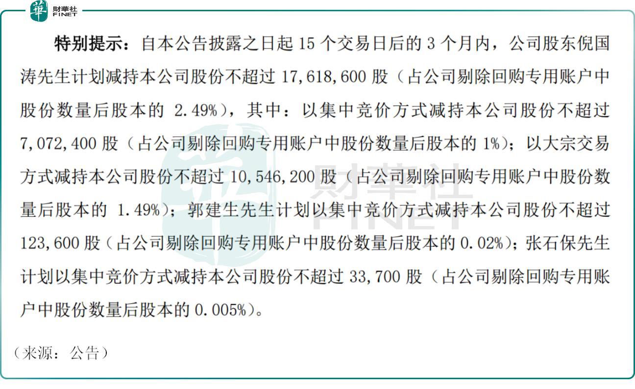 这家公司的高管竟集体减持，股价一度重挫逾6%！