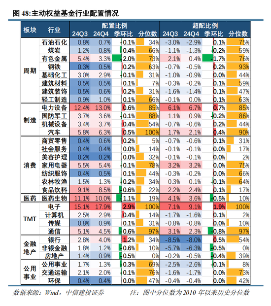 中信建投策略：“人工智能+”已经成为A股当前最重要的投资主线